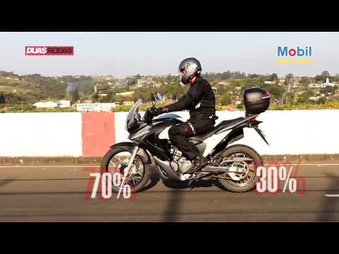 Leia mais sobre o artigo PILOTAGEM SEGURA: FRENAGEM E POSTURA NA MOTO