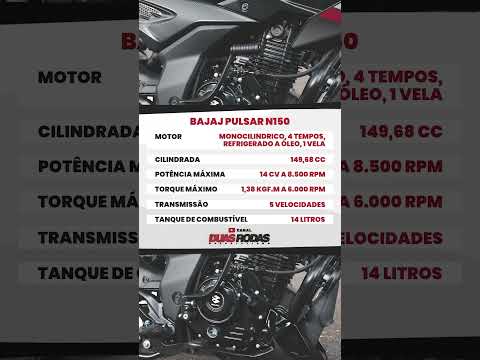 Leia mais sobre o artigo Bajaj Pulsar N150 no teste completo da Duas Rodas! Será que ela entrega tudo o que promete?